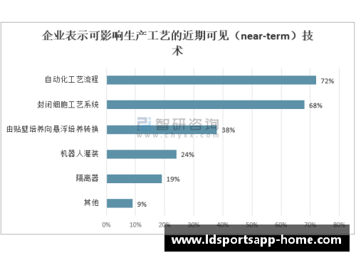 球员年薪上浮潜力分析：关键因素及市场影响