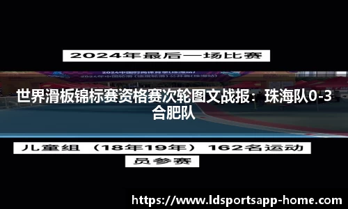 世界滑板锦标赛资格赛次轮图文战报：珠海队0-3合肥队